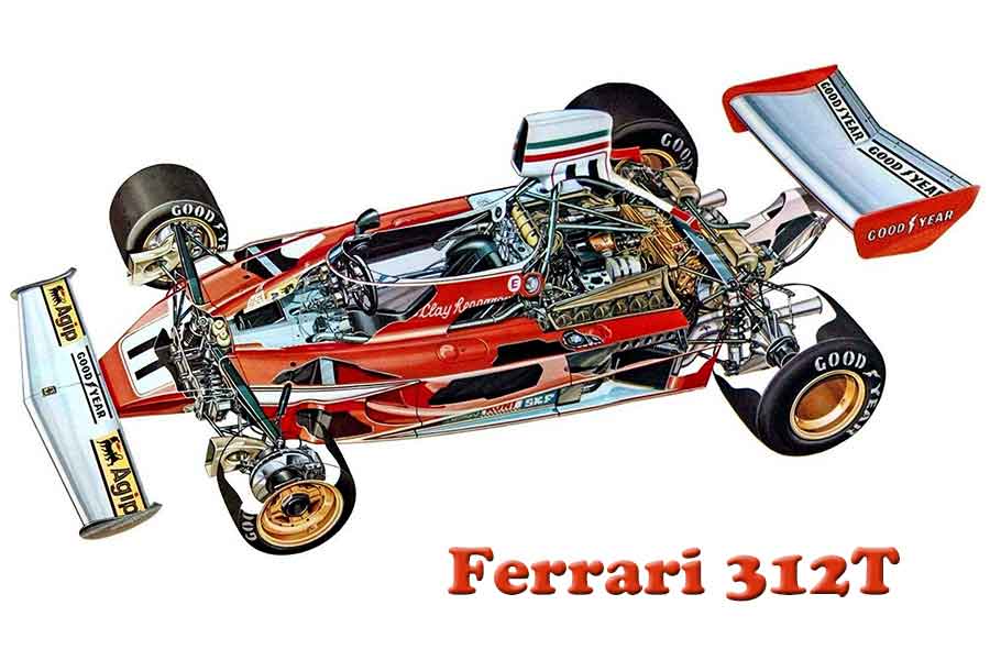 Cutaway of Ferrari 312T Drawing of a Ferrari 312T cutaway