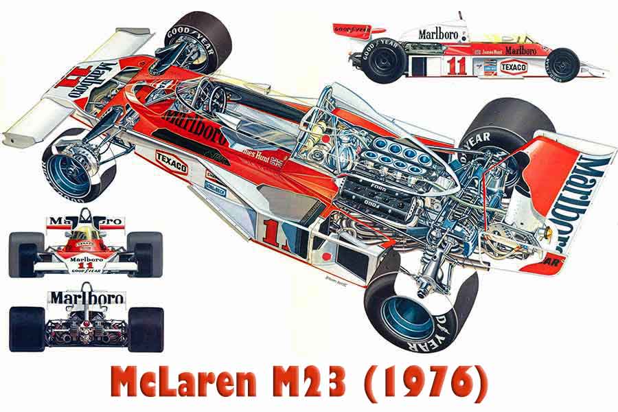 Cutaway of the McLaren M23 McLaren M23 Ford Cosworth